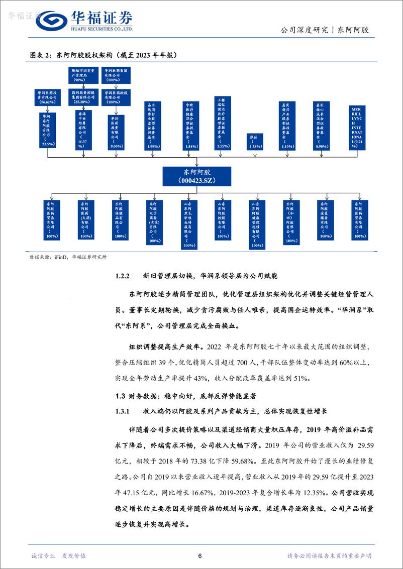 《东阿阿胶-000423.SZ-滋补品龙头，打造第二增长曲线-20240419-华福证券-27页》 - 第6页预览图