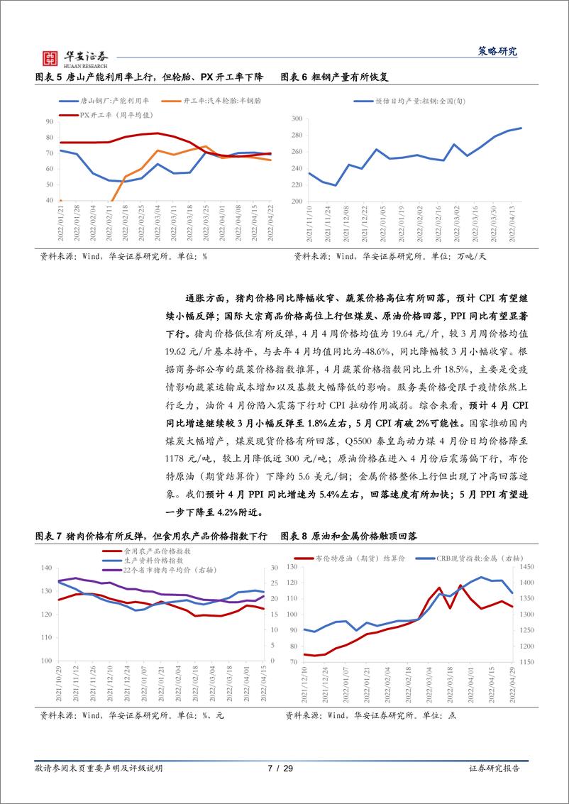 《策略月报：风险偏好有抬升，修复空间待打开-20220504-华安证券-29页》 - 第8页预览图