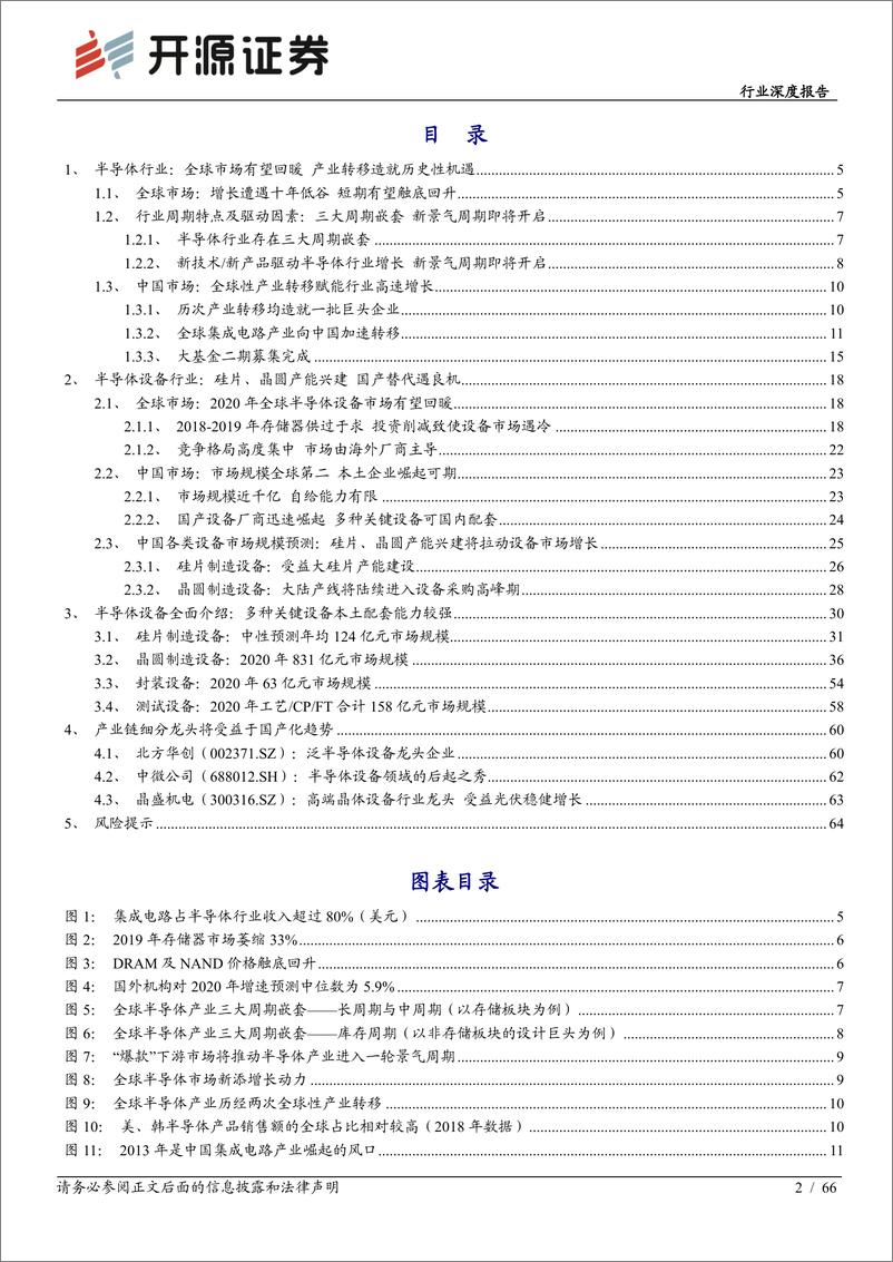 《半导体设备行业系列专题报告之一：半导体设备详解，产业转移与国家力量赋能国产化加速推进-20200312-开源证券-66页》 - 第3页预览图