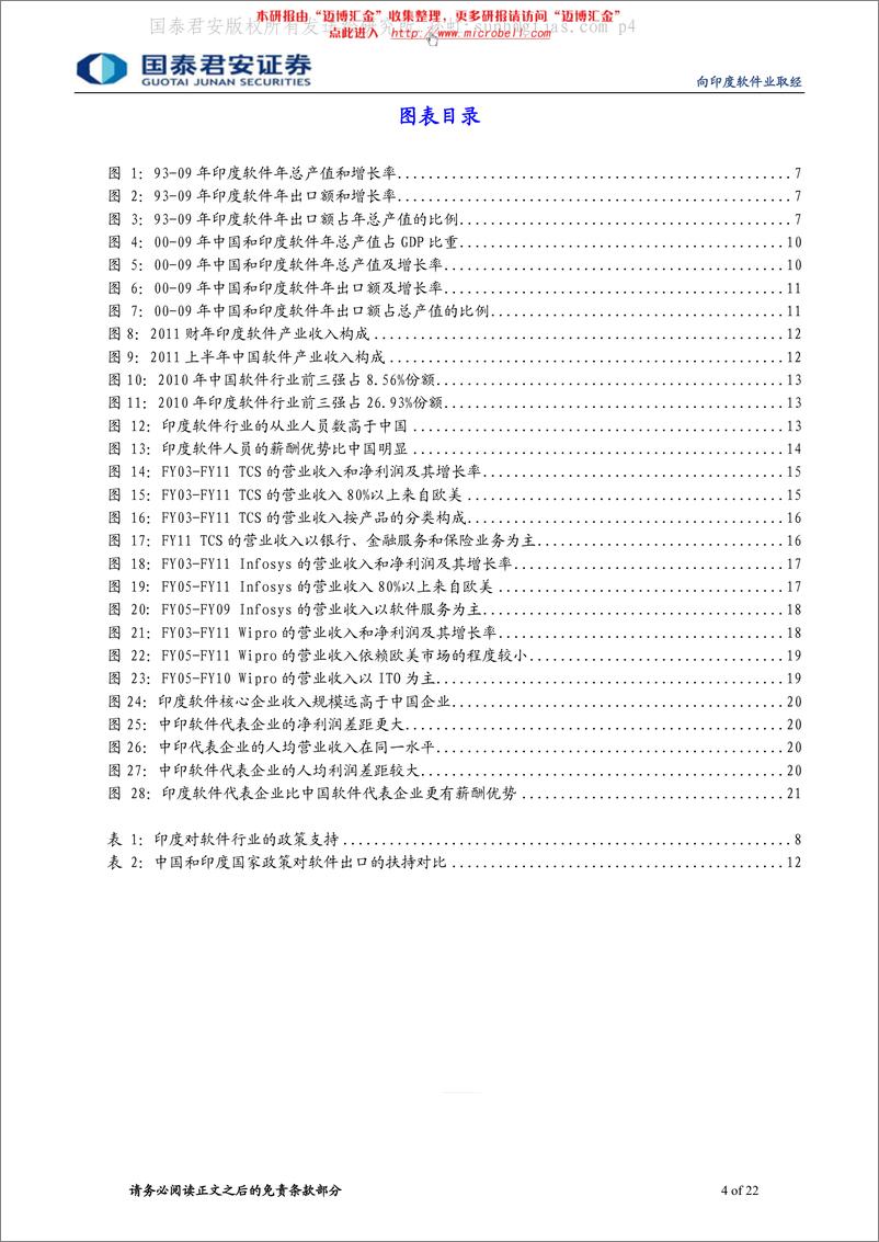 《国泰君安-计算机行业：向印度软件业取经》 - 第4页预览图