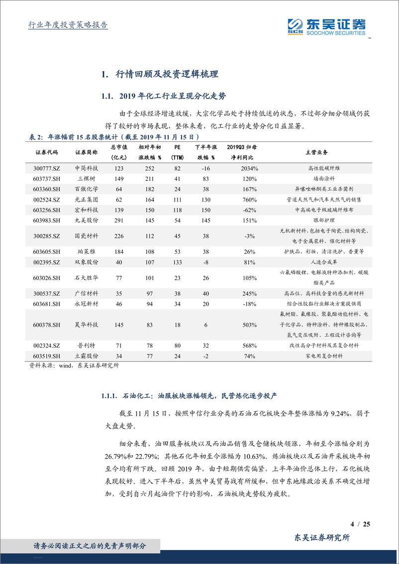 《化工行业2020年度策略：抓住供给侧机会，共享成长端未来-20191119-东吴证券-25页》 - 第5页预览图