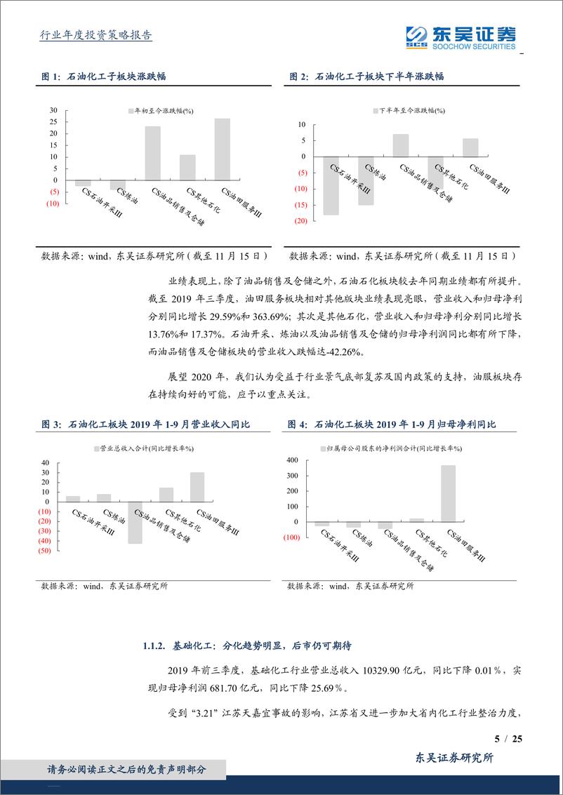 《化工行业2020年度策略：抓住供给侧机会，共享成长端未来-20191119-东吴证券-25页》 - 第6页预览图