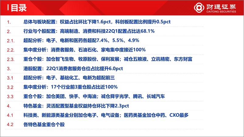 《2022Q1基金持仓分析：一季度大金融占比快速提升-20220423-财通证券-30页》 - 第4页预览图