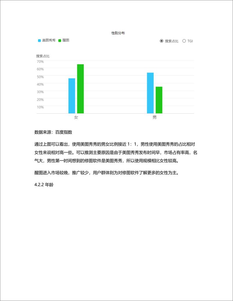 《竞品分析报告：美图秀秀 VS 醒图》 - 第4页预览图