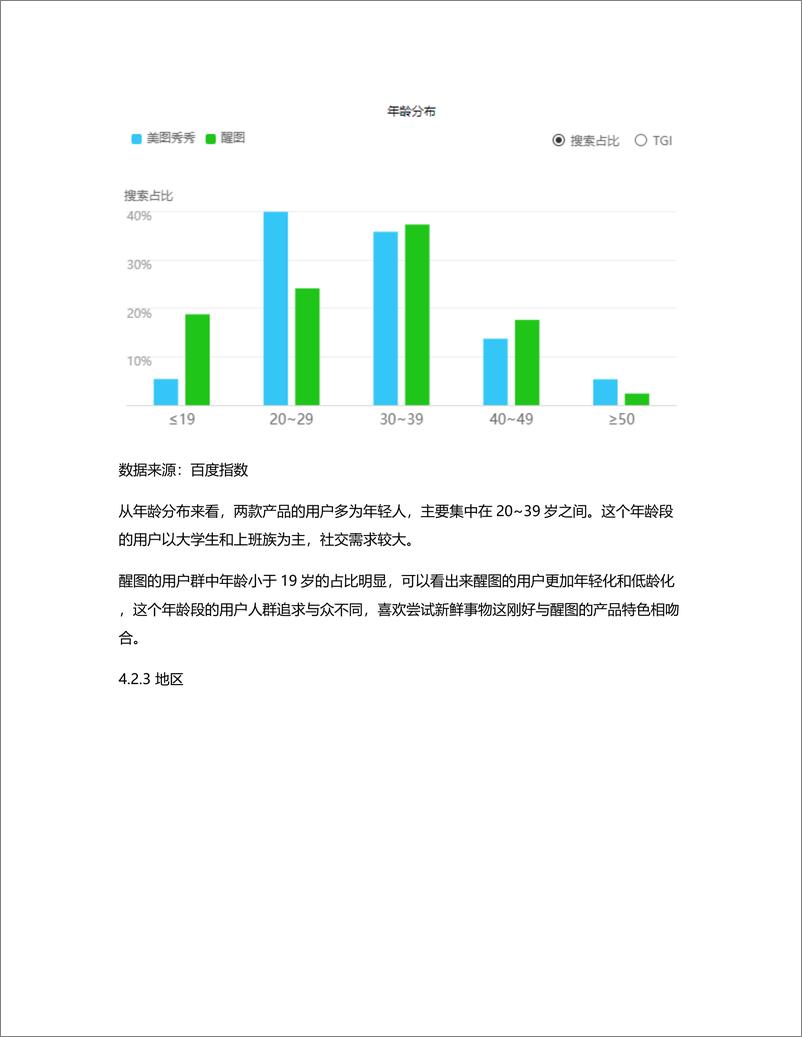 《竞品分析报告：美图秀秀 VS 醒图》 - 第5页预览图