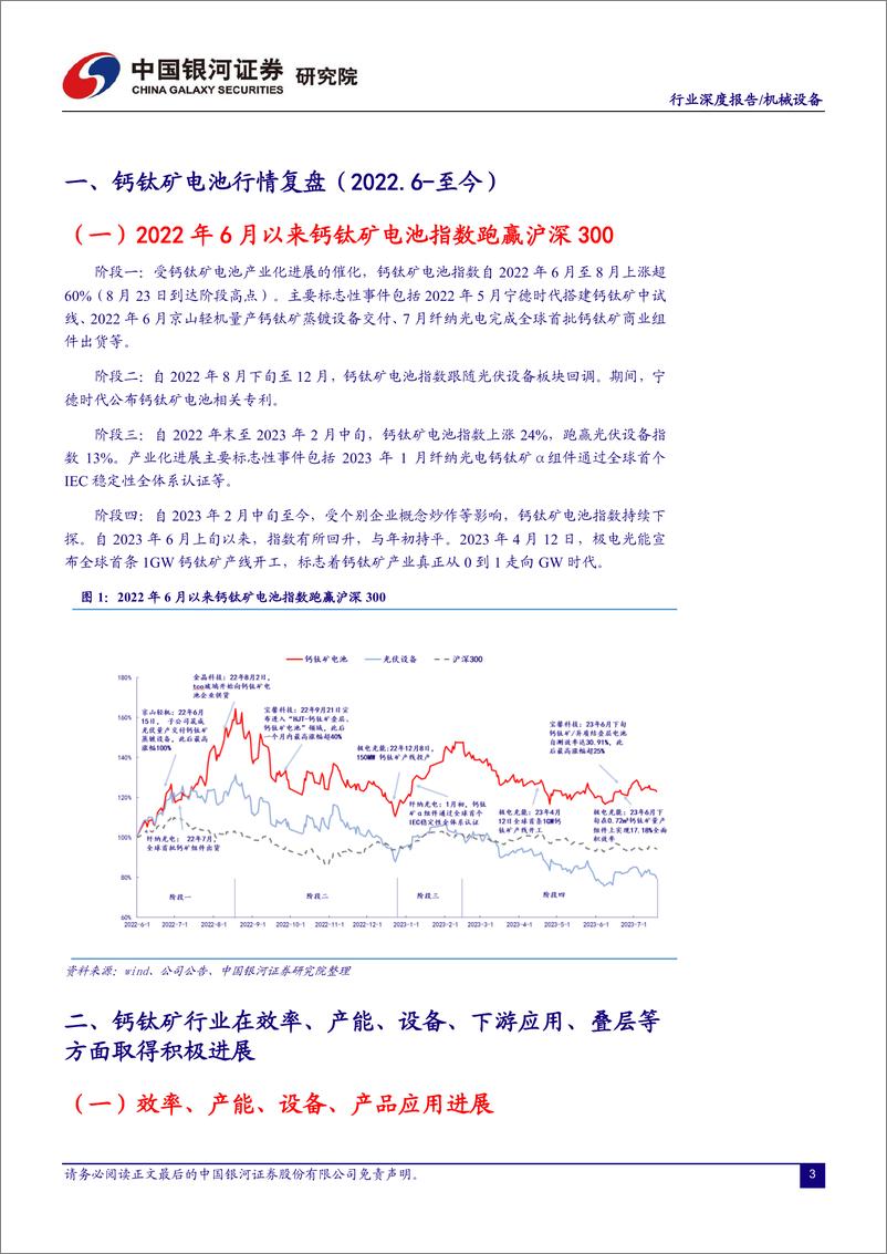 《机械设备行业：钙钛矿，先锋者，赋能未来-20230810-银河证券-23页》 - 第4页预览图