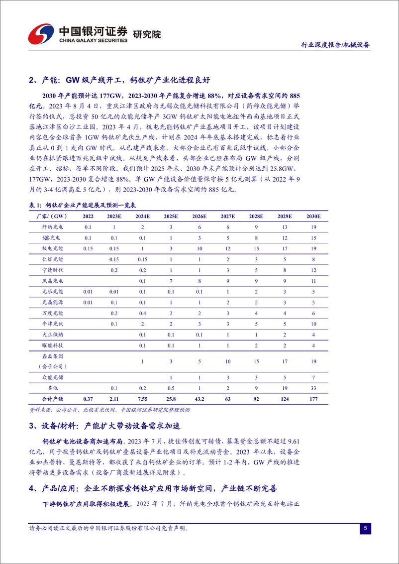 《机械设备行业：钙钛矿，先锋者，赋能未来-20230810-银河证券-23页》 - 第6页预览图