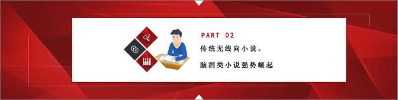 《刘笑天：2024年的短剧内容方向》 - 第7页预览图