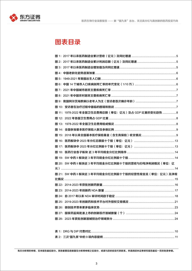 《医药行业长期投资逻辑专题研究：新“国九条”出台，关注高分红与真创新的医药投资方向-240617-东方证券-28页》 - 第3页预览图