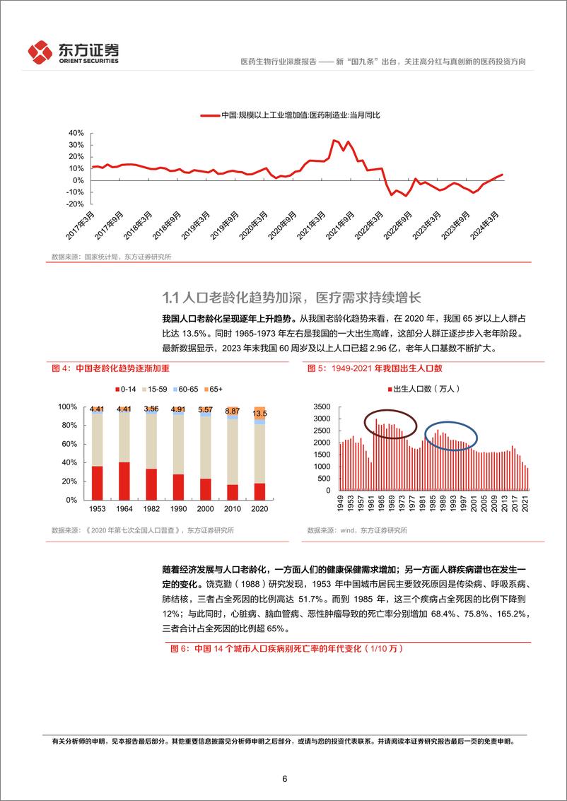 《医药行业长期投资逻辑专题研究：新“国九条”出台，关注高分红与真创新的医药投资方向-240617-东方证券-28页》 - 第6页预览图