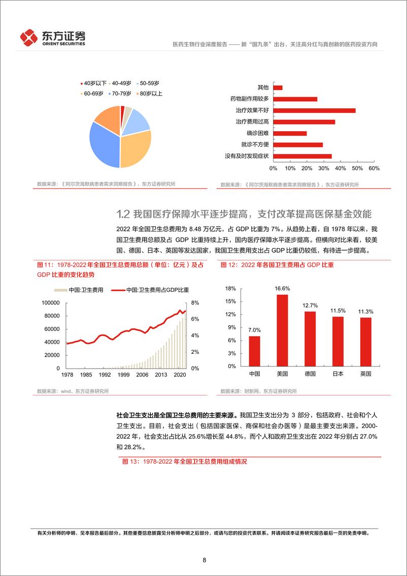 《医药行业长期投资逻辑专题研究：新“国九条”出台，关注高分红与真创新的医药投资方向-240617-东方证券-28页》 - 第8页预览图