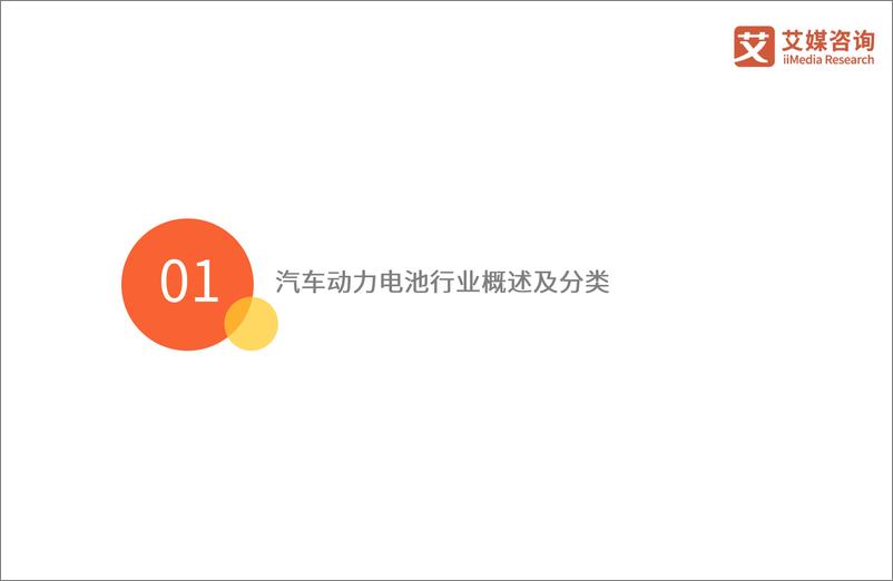 《2019年艾媒咨询：2019全球及中国汽车动力电池行业研究与商业投资决策分析报告》 - 第5页预览图