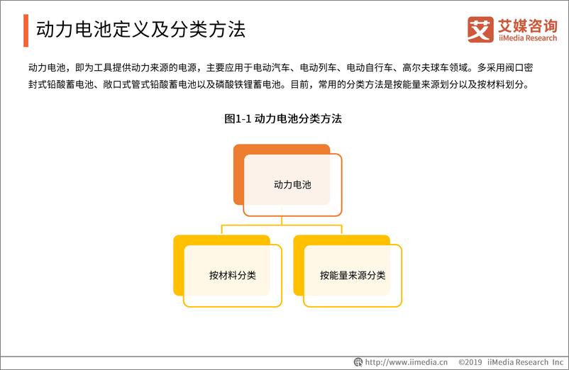 《2019年艾媒咨询：2019全球及中国汽车动力电池行业研究与商业投资决策分析报告》 - 第7页预览图