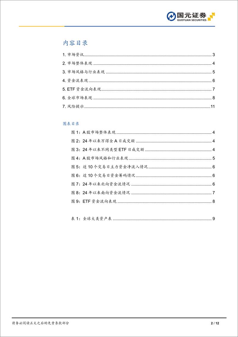 《市场复盘：指数走势分化，金融板块优势显著-240819-国元证券-12页》 - 第2页预览图