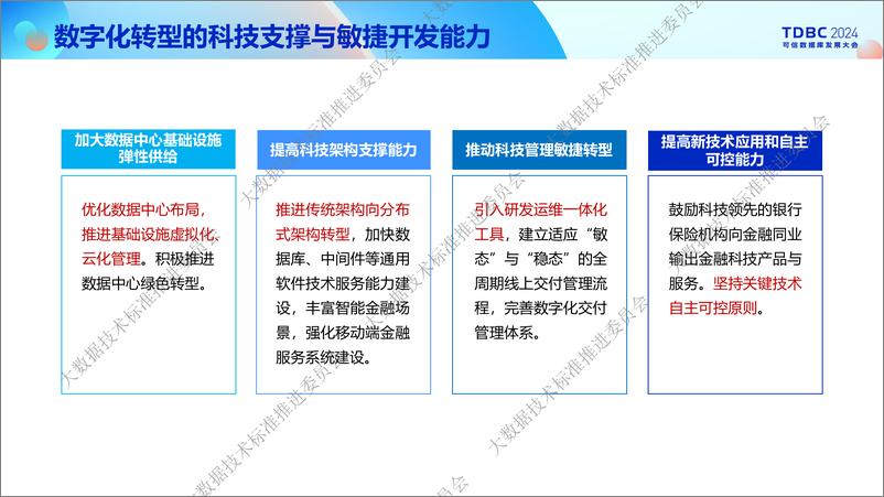 《南大通用_张绍勇__南大通用数据库金融业应用情况介绍》 - 第8页预览图