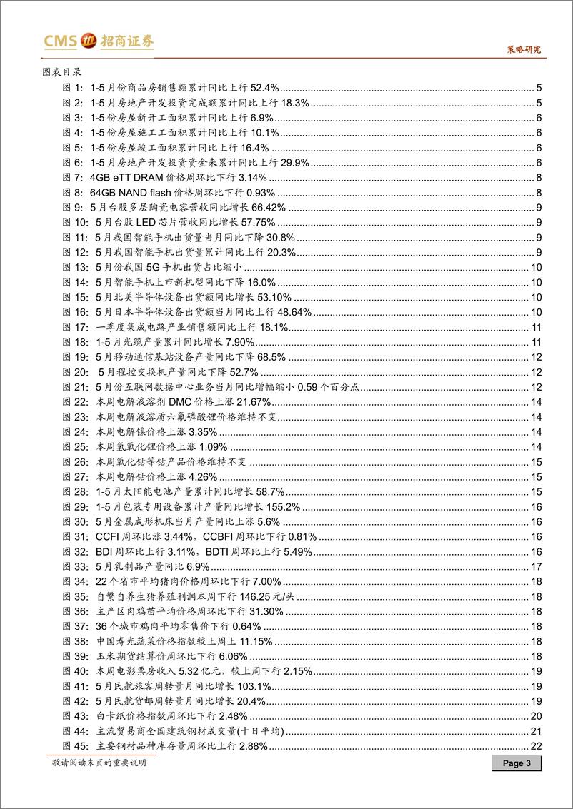 《行业景气观察：包装专用设备产量同比保持较高增速，动力煤等价格上行-20210623-招商证券-34页》 - 第3页预览图