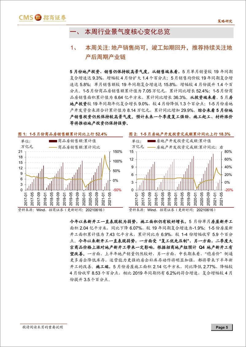 《行业景气观察：包装专用设备产量同比保持较高增速，动力煤等价格上行-20210623-招商证券-34页》 - 第6页预览图