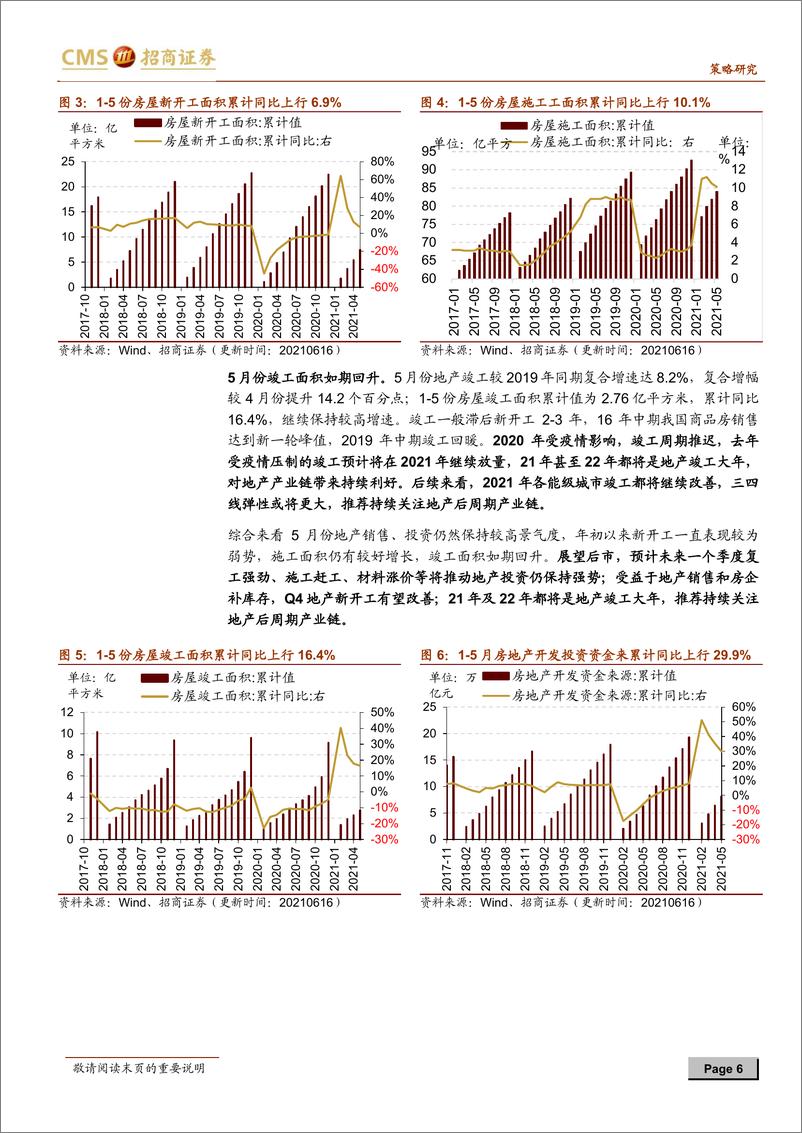 《行业景气观察：包装专用设备产量同比保持较高增速，动力煤等价格上行-20210623-招商证券-34页》 - 第7页预览图