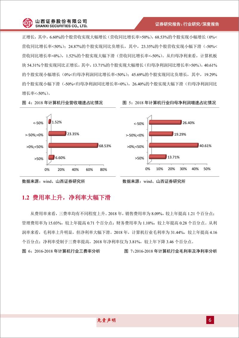 《计算机行业2018A&2019Q1总结：2018年业绩探底，2019Q1呈企稳回升态势-20190516-山西证券-17页》 - 第7页预览图