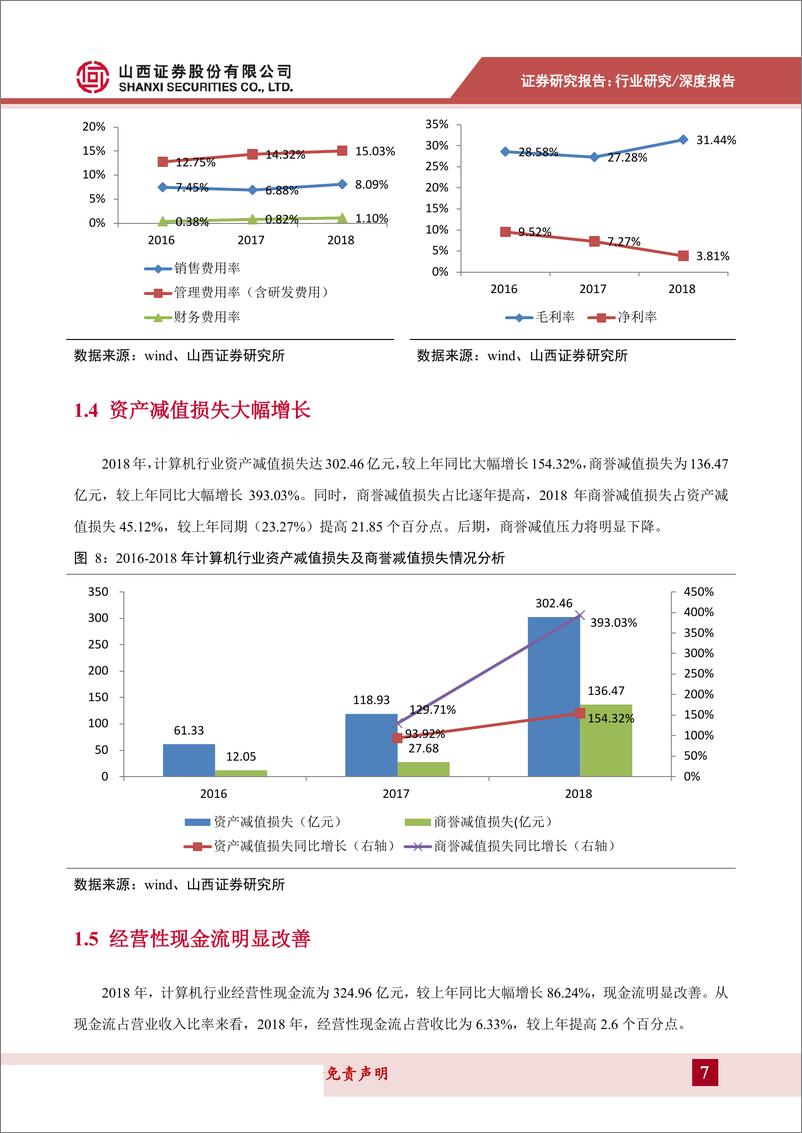 《计算机行业2018A&2019Q1总结：2018年业绩探底，2019Q1呈企稳回升态势-20190516-山西证券-17页》 - 第8页预览图