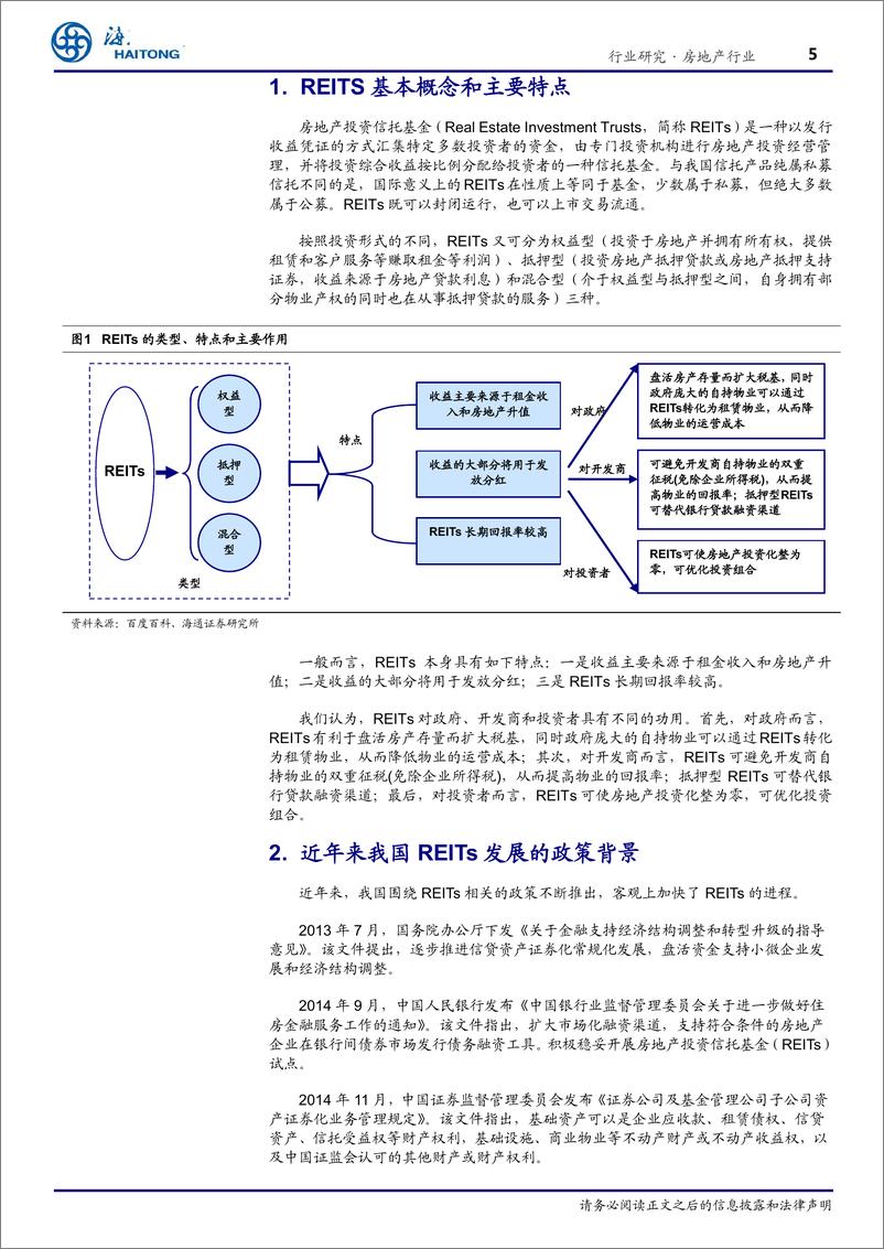 《房地产行业专题报告：REITs，下一个行业发展新方向-20190415-海通证券-13页》 - 第6页预览图