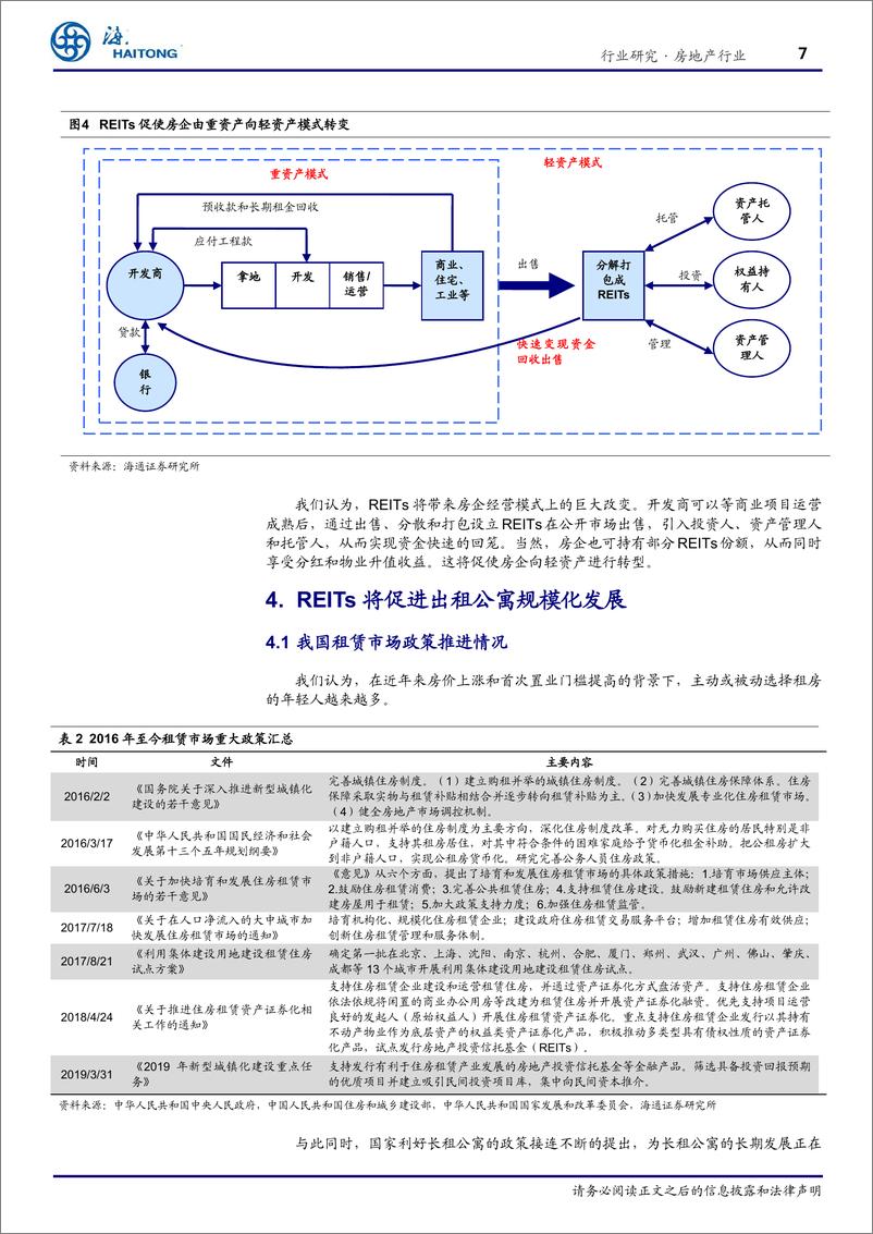 《房地产行业专题报告：REITs，下一个行业发展新方向-20190415-海通证券-13页》 - 第8页预览图