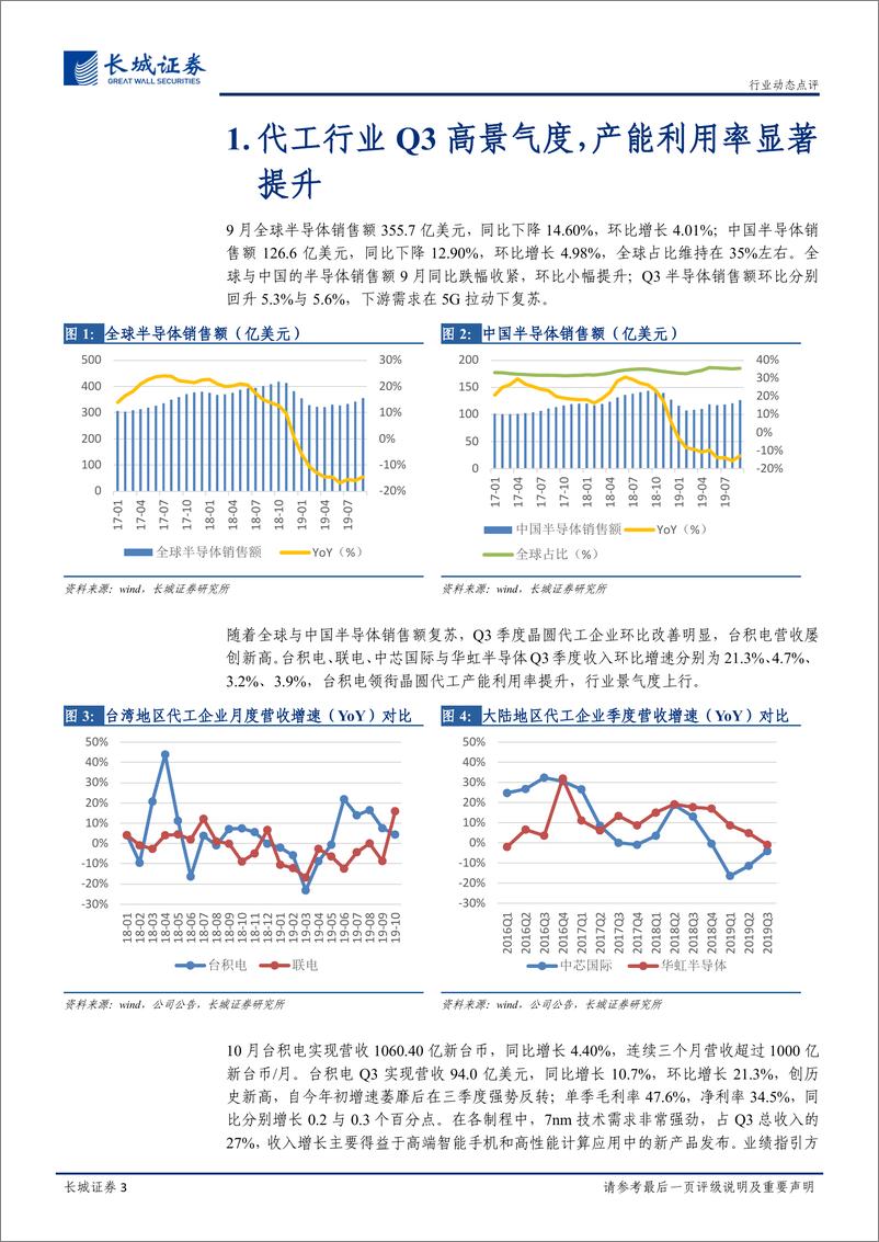 《电子元器件行业动态点评：台积电领衔晶圆代工景气度回升，Q3产能利用率显著增高-20191120-长城证券-10页》 - 第4页预览图