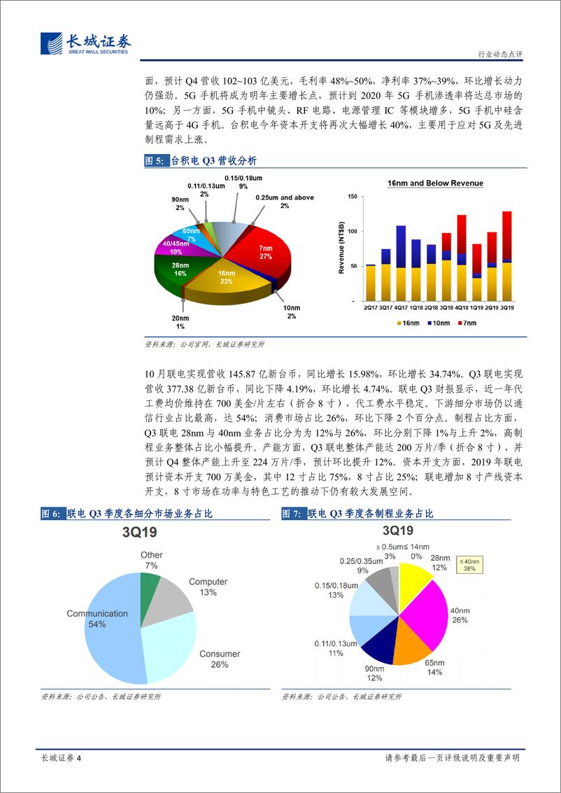 《电子元器件行业动态点评：台积电领衔晶圆代工景气度回升，Q3产能利用率显著增高-20191120-长城证券-10页》 - 第5页预览图