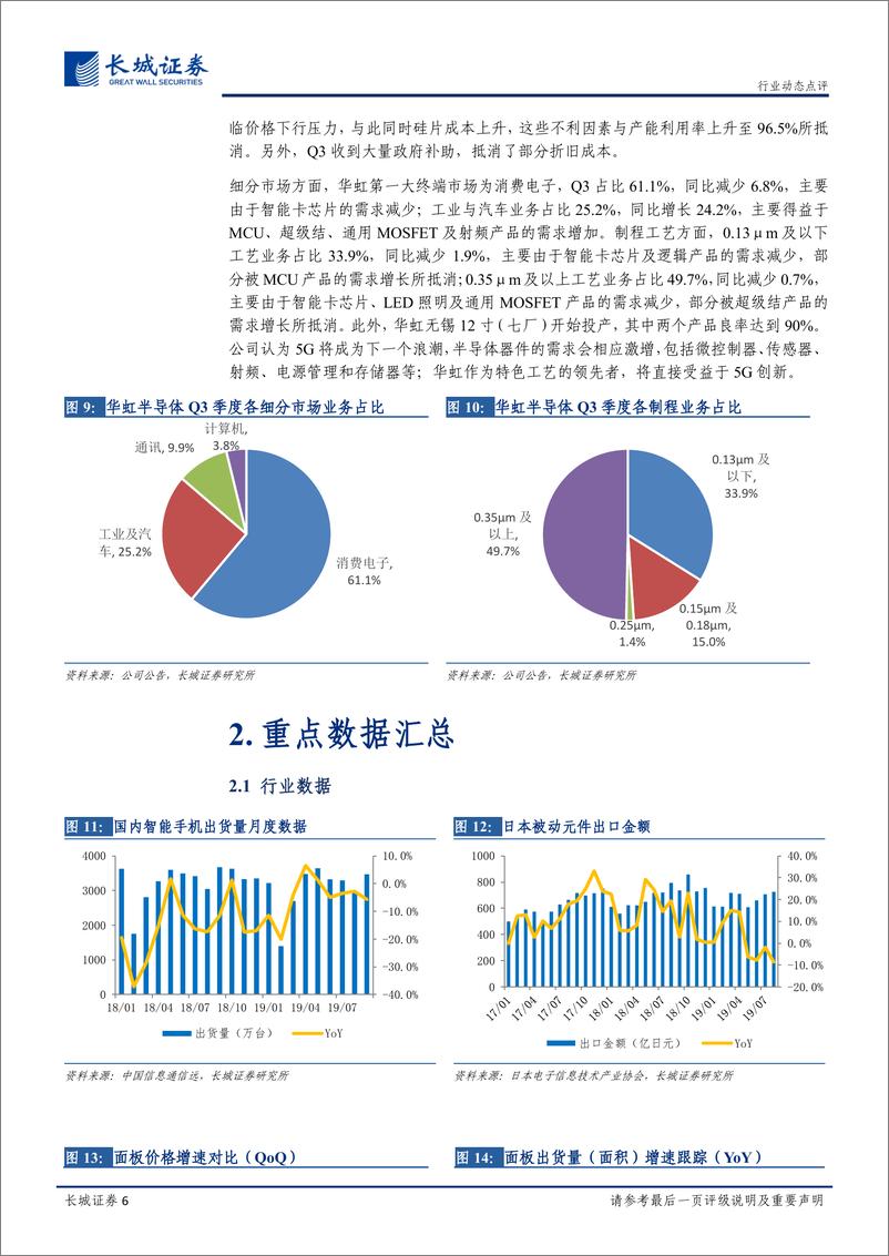 《电子元器件行业动态点评：台积电领衔晶圆代工景气度回升，Q3产能利用率显著增高-20191120-长城证券-10页》 - 第7页预览图