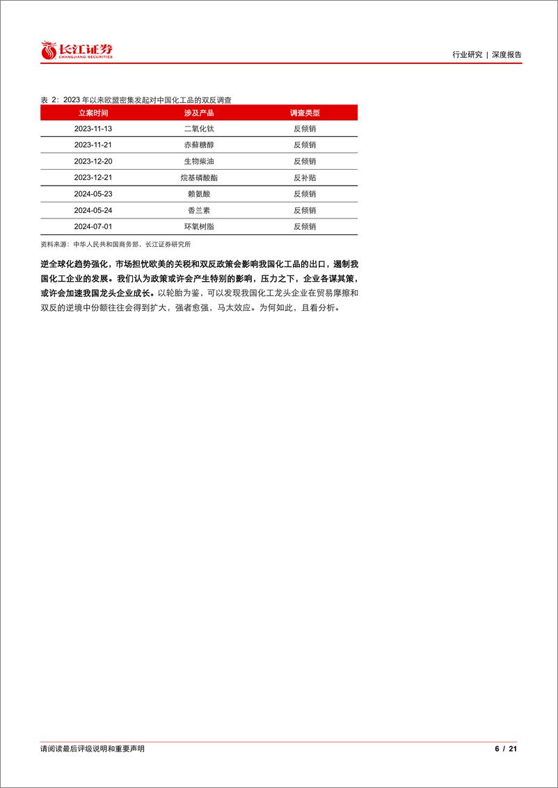 《化工行业专题：出口欧美比例及影响几何？-240717-长江证券-21页》 - 第6页预览图