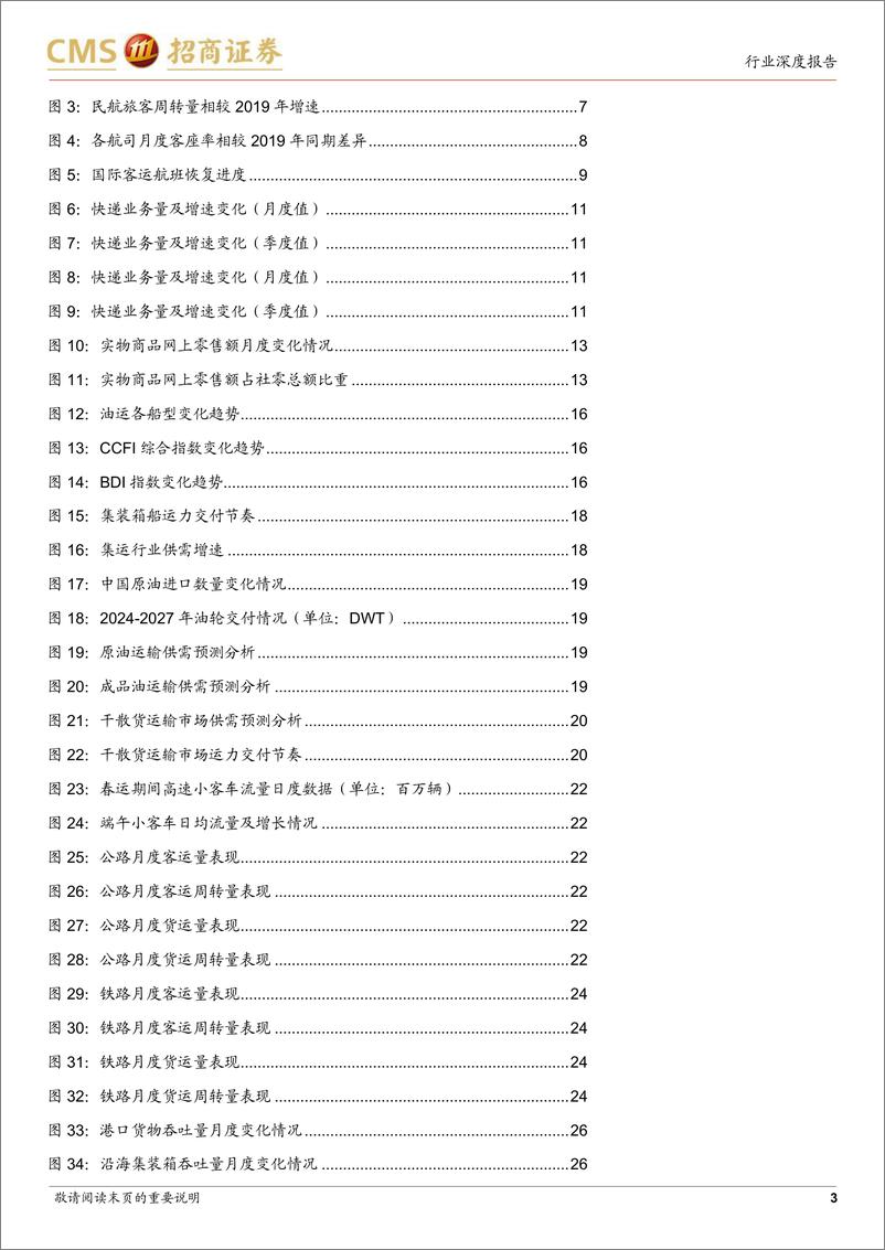 《交运行业2023年三季报综述及展望：出行产业链修复明显，建议关注低估值高股息板块-20231106-招商证券-29页》 - 第4页预览图