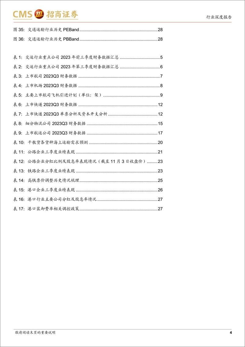 《交运行业2023年三季报综述及展望：出行产业链修复明显，建议关注低估值高股息板块-20231106-招商证券-29页》 - 第5页预览图