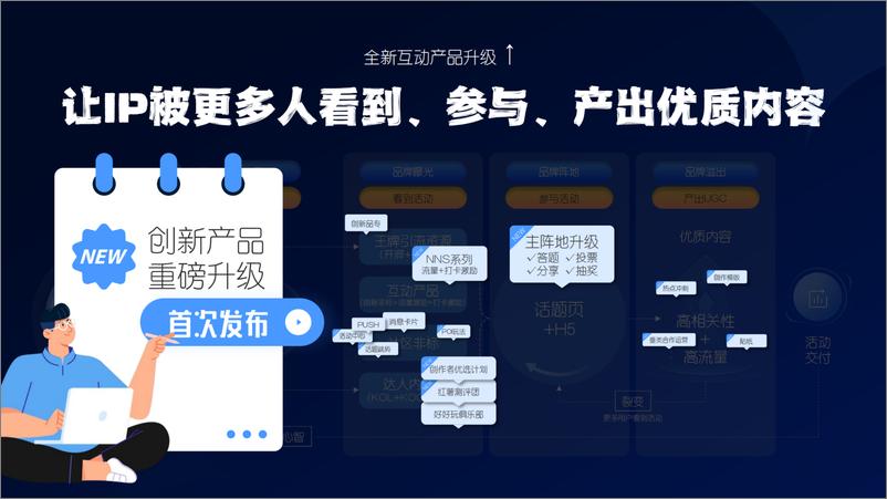 《小红书2024灵感创作大赛2.0招商》 - 第7页预览图