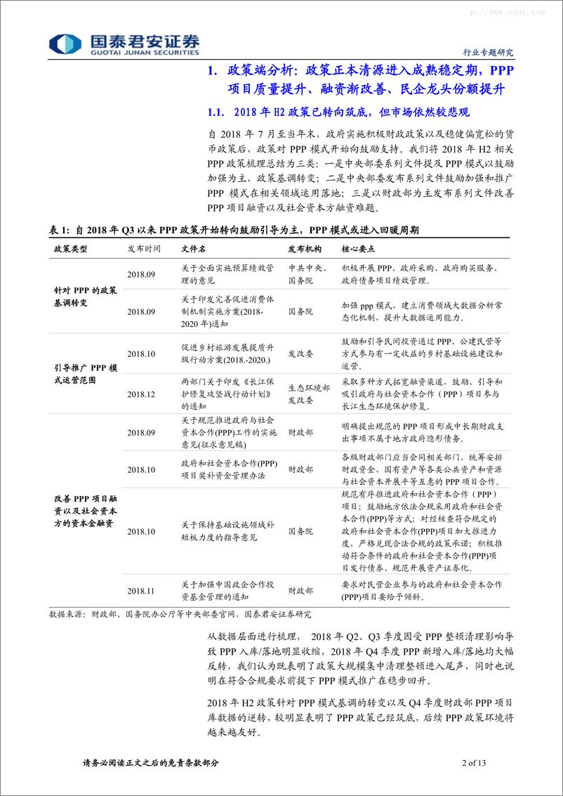 《建筑工程行业：政策正本清源，园林PPP盈利预期改善弹性较大-20190312-国泰君安-13页》 - 第3页预览图