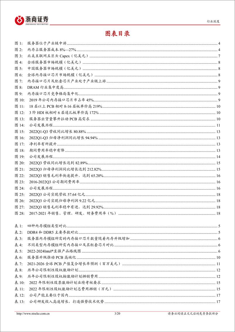 《半导体行业深度报告：终端创新丨新世代CPU驱动供应链新成长-20221103-浙商证券-20页》 - 第4页预览图