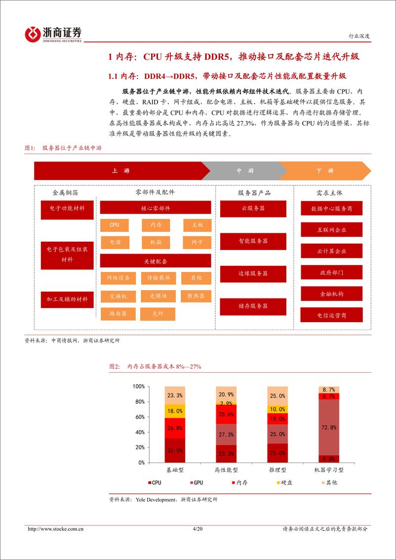 《半导体行业深度报告：终端创新丨新世代CPU驱动供应链新成长-20221103-浙商证券-20页》 - 第5页预览图