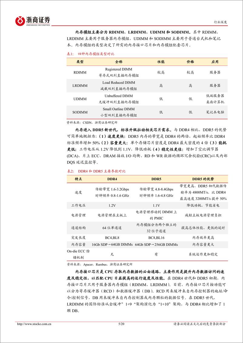 《半导体行业深度报告：终端创新丨新世代CPU驱动供应链新成长-20221103-浙商证券-20页》 - 第6页预览图