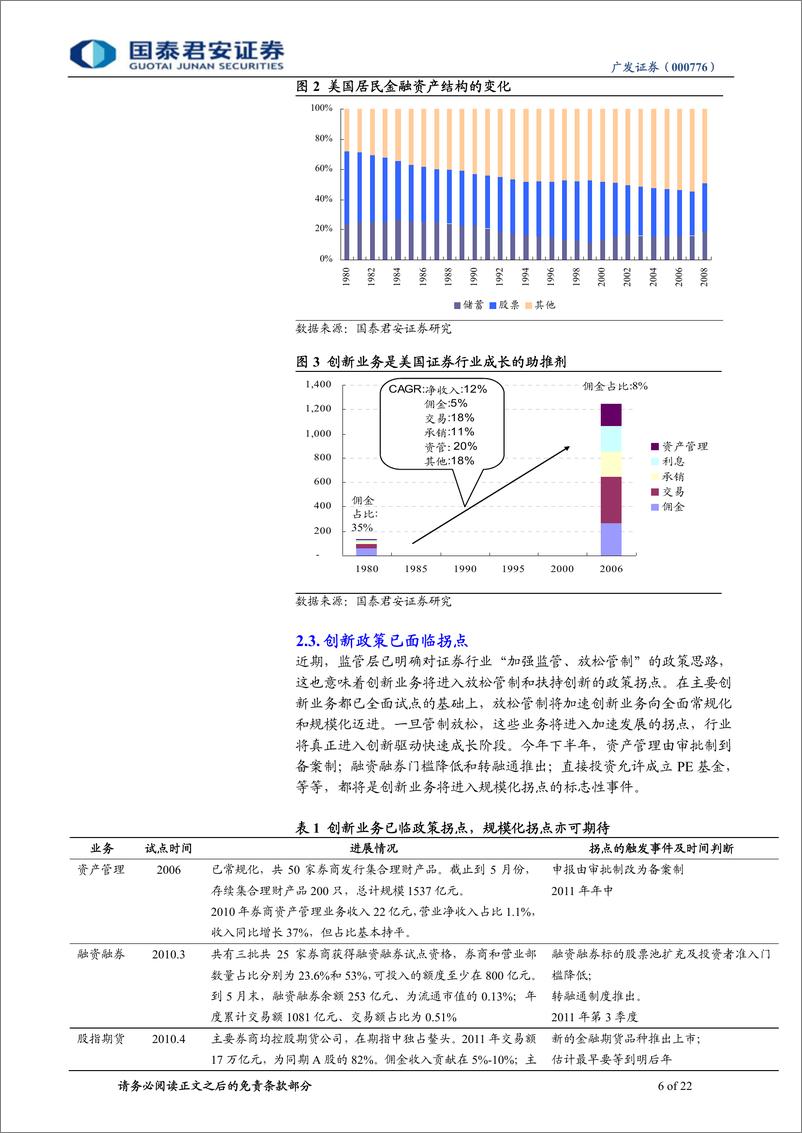 《广发证券（国泰君安）-深度报告-转型可期，创新制胜-110704》 - 第6页预览图