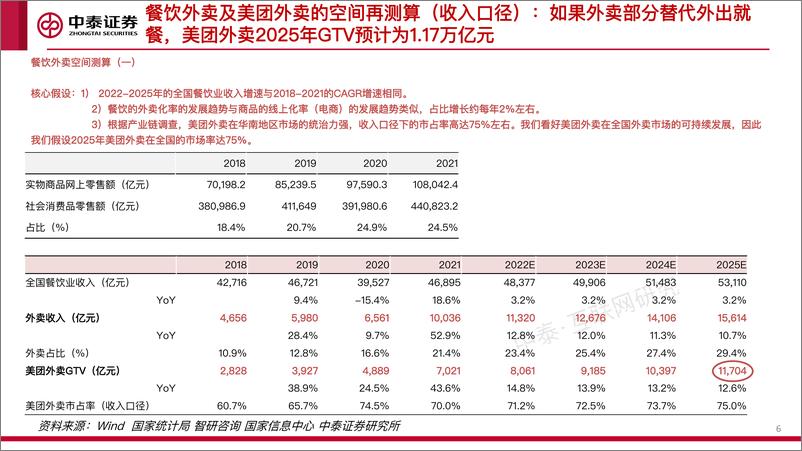 《互联网传媒行业中期策略：东方欲晓-20220712-中泰证券-90页》 - 第7页预览图