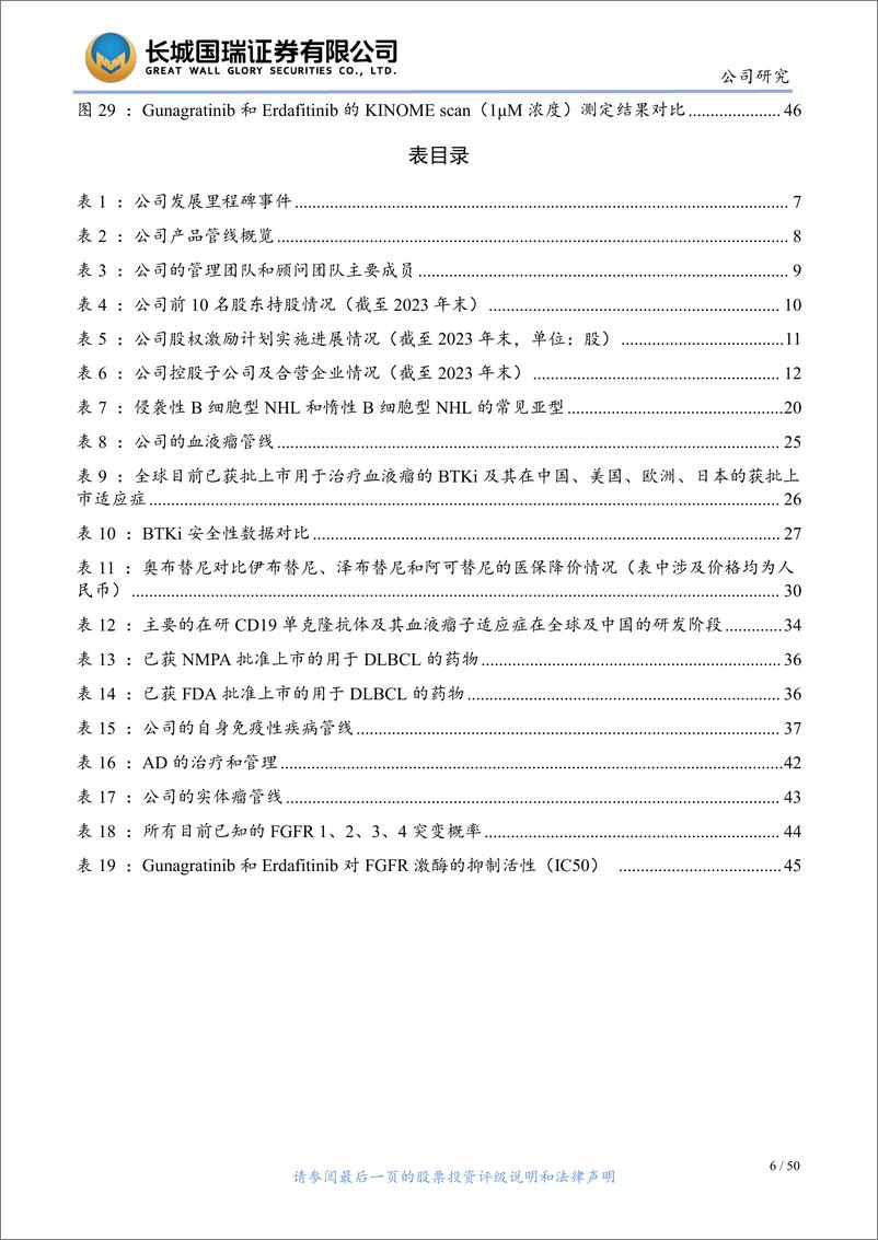 《长城国瑞证券-诺诚健华-688428-血液瘤产品商业化持续推进，自免管线进展可喜》 - 第6页预览图