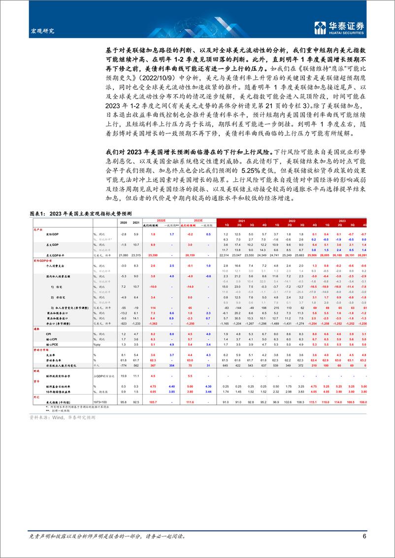 《宏观年度策略：货币紧缩效应发酵，但通胀黏性尤存-20221031-华泰证券-27页》 - 第7页预览图