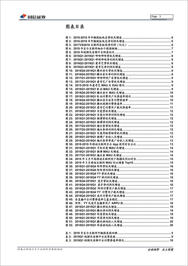 《2018年及2019Q1互联网行业中概股业绩总结：细分赛道暖春仍在，视频及直播居前-20190528-国信证券-22页》 - 第4页预览图