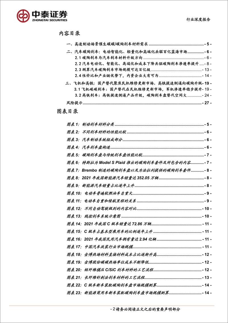 《新材料碳碳复材行业碳陶、碳碳刹车材料：多因共驱产业从0到1，汽车吹响成长号角-20220727-中泰证券-28页》 - 第3页预览图