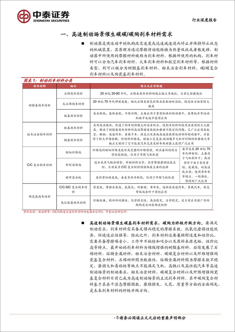 《新材料碳碳复材行业碳陶、碳碳刹车材料：多因共驱产业从0到1，汽车吹响成长号角-20220727-中泰证券-28页》 - 第6页预览图