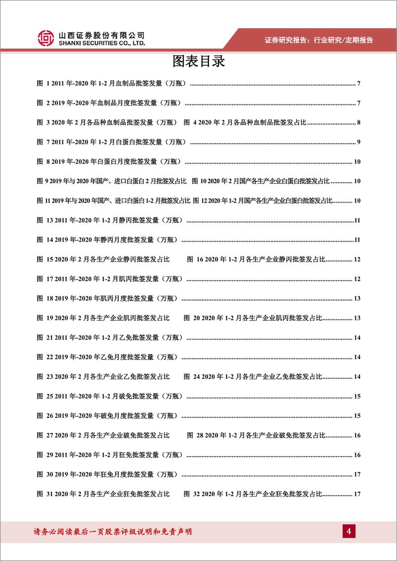 《医药生物行业2月份血制品批签发数据跟踪：2月整体批签发高速增长，静丙明显提升-20200317-山西证券-33页》 - 第5页预览图