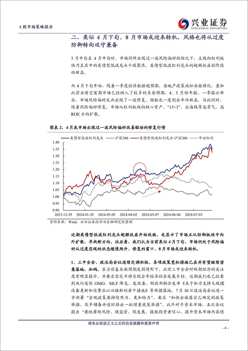 《A股策略展望：从过度防御转向攻守兼备-240731-兴业证券-11页》 - 第4页预览图