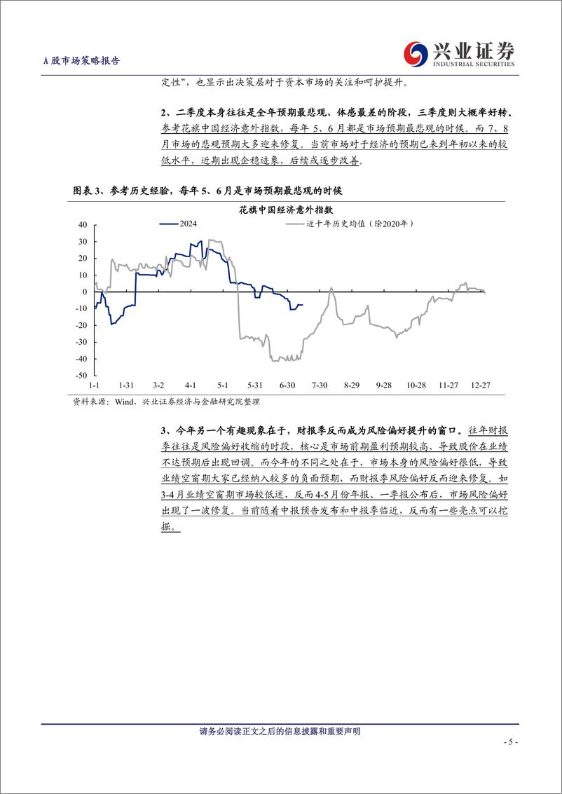 《A股策略展望：从过度防御转向攻守兼备-240731-兴业证券-11页》 - 第5页预览图