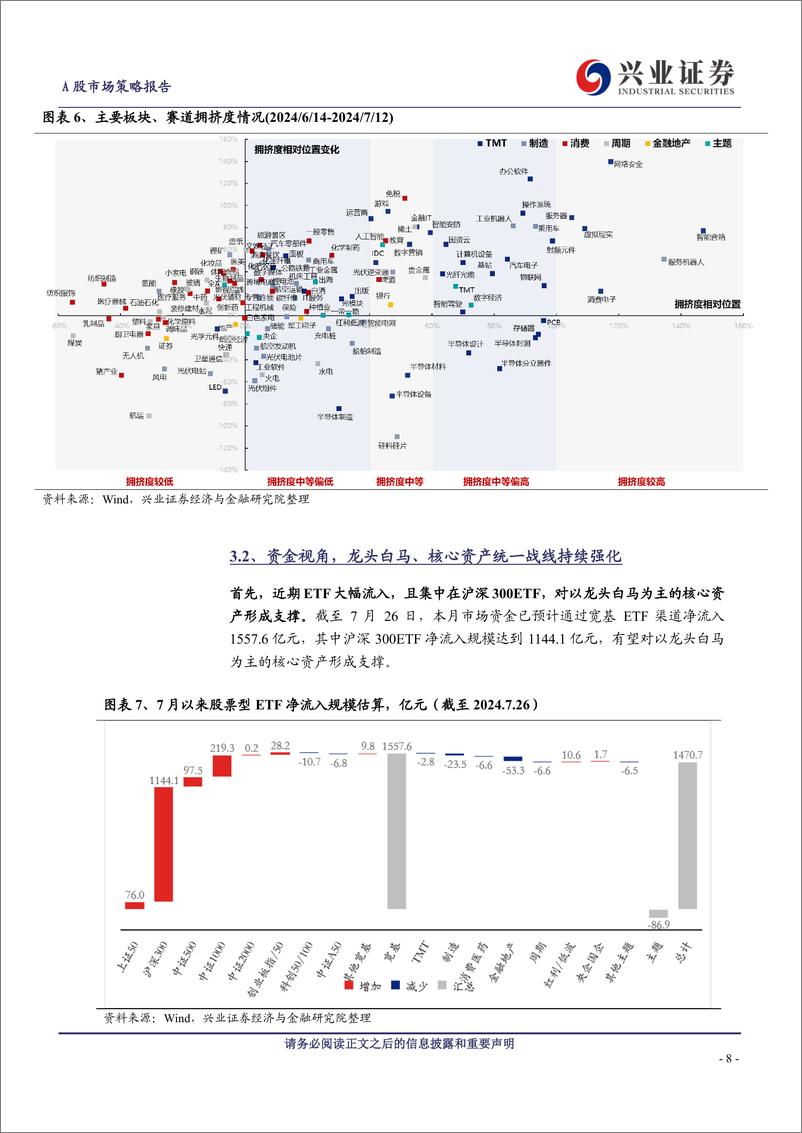 《A股策略展望：从过度防御转向攻守兼备-240731-兴业证券-11页》 - 第8页预览图