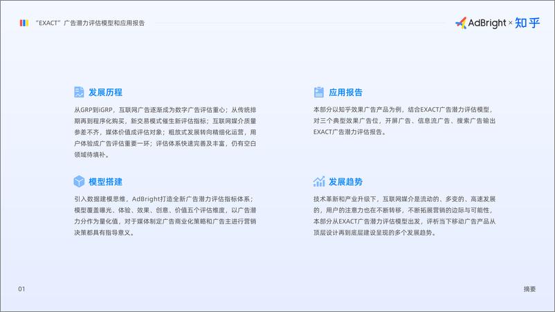 《“EXACT”广告潜力评估模型和应用报告-AdBrightx知乎-202103》 - 第2页预览图