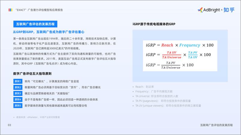 《“EXACT”广告潜力评估模型和应用报告-AdBrightx知乎-202103》 - 第4页预览图